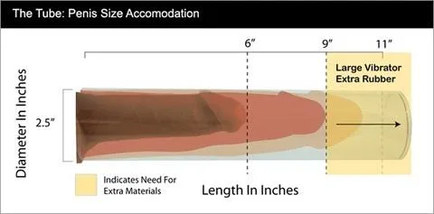 CloneAWilly Dildos Clone A Willy Kit Vibrating Dildo Mold Glow In The Dark CloneAWilly Dildos Clone A Willy Kit Vibrating Dildo Mold Glow In The Dark