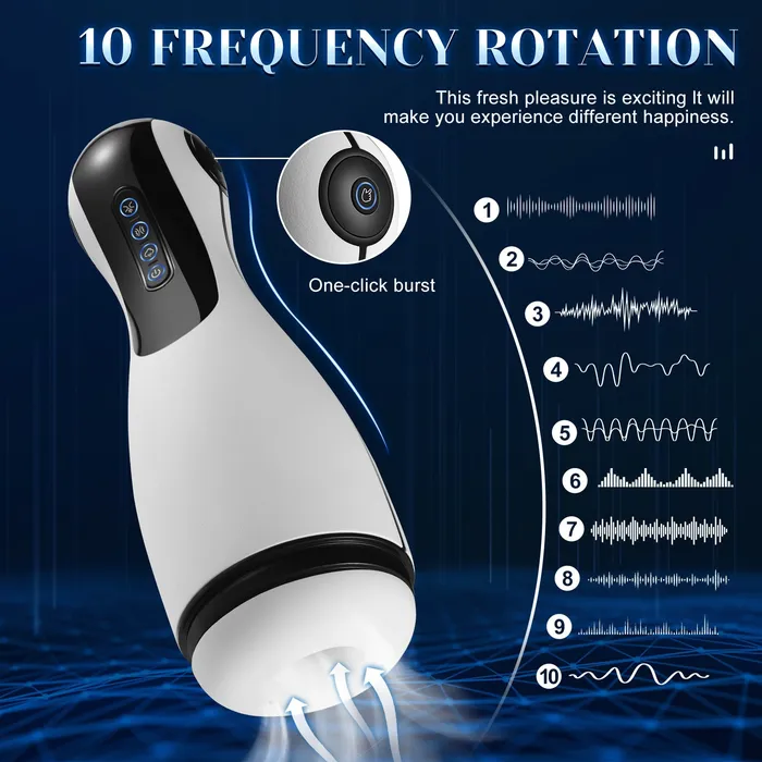 Gadgetlly Male Sex Toys Automatic Male Masturbator Cup