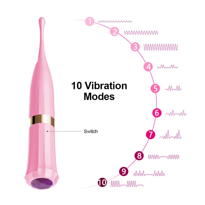 Powerful GSpot Vibrator For Women Female Clitoris Stimulator And Nipple Massager EVEs SECRETS Female Sex Toys
