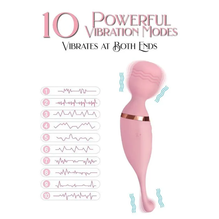 Female Sex Toys FRISKY BUSINESS SG Cyclone Anais Powerful Clitoris Stimulator