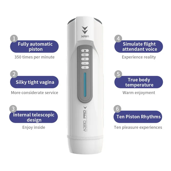 FRISKY BUSINESS SG Male Sex Toys Leten A380 Pro Automatic Stroker