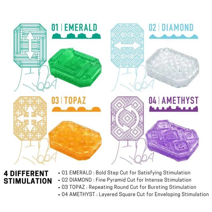 Male Sex Toys Tenga Uni Unisex Universal Masturbator for Men and Women Emerald FRISKY BUSINESS SG