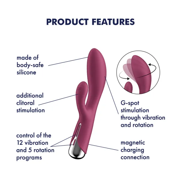 Satisfyer Spinning Rabbit 1 Rechargeable Rotating Rabbit Vibrator Red Windsor Wholesale Vibrators