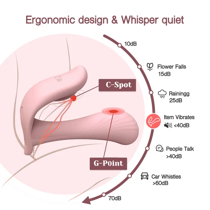 Tracys Dog Wearable Panty Vibrator with Wireless Pink Female Sex Toys