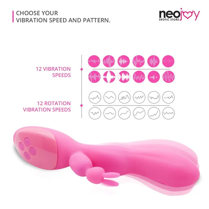 Neojoy Female Sex Toys Neojoy Bunny Rabbit Vibrator Silicone USB Rechargeable 12Speed Functions Pink