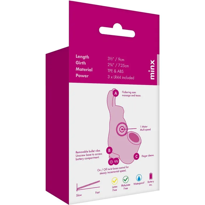 Vibrators Minx Mini Bunny Finger Vibrator Pink Minx