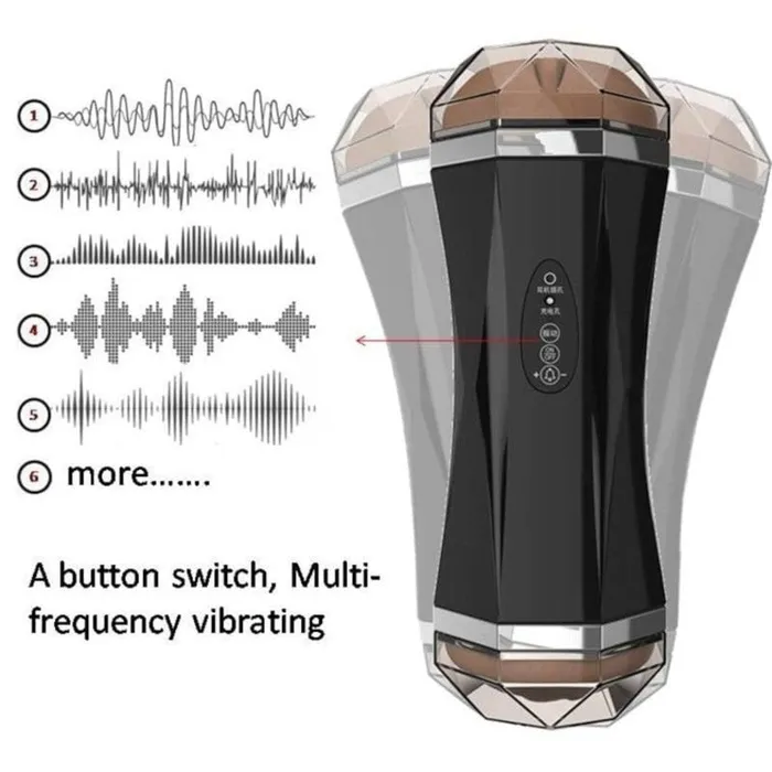 Lovegasm Rechargeable Vibrating Blowjob Dual Options Auto Male Masturbator Male Sex Toys