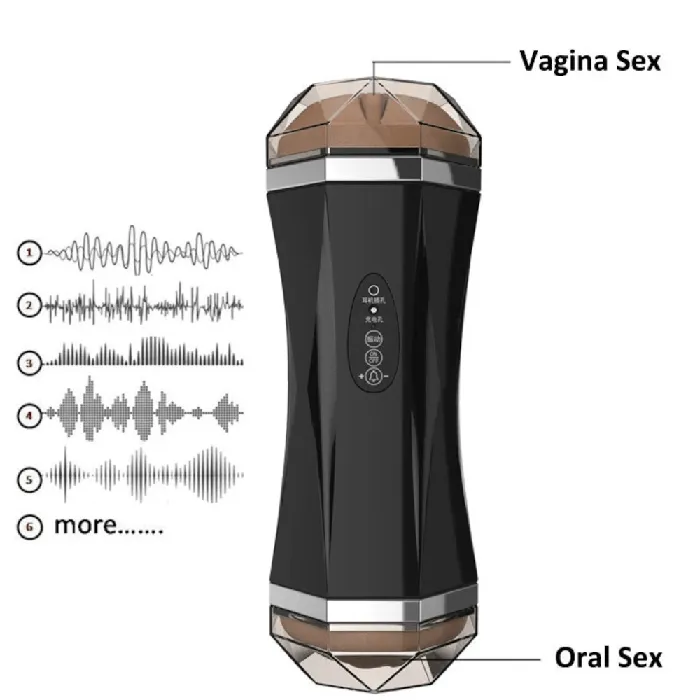Lovegasm Rechargeable Vibrating Blowjob Dual Options Auto Male Masturbator Male Sex Toys