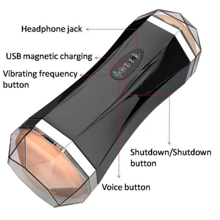Lovegasm Rechargeable Vibrating Blowjob Dual Options Auto Male Masturbator Male Sex Toys