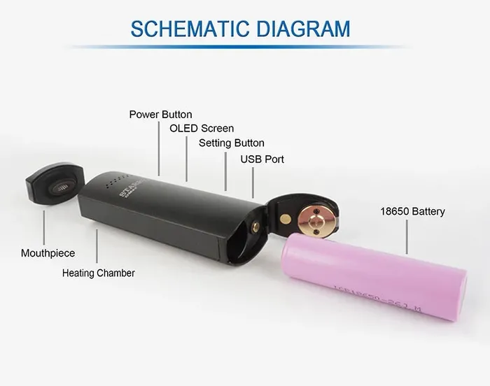 missammy Male Sex Toys Beauty Device XMAX STARRY 30 2 IN 1 VAPORIZER FOR DRY HERB AND WAX WITH VIBRATION ALERT 994