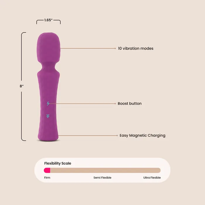 Female Sex Toys Vvole LLC Femme Funn Ultra Wand flexible head