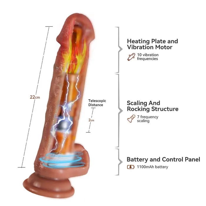 YoYoLemon Anal YoYoLemon Realistic Dildo 8 Inch Thrusting and Heating and Vibrating Suction Cup For Hand Free
