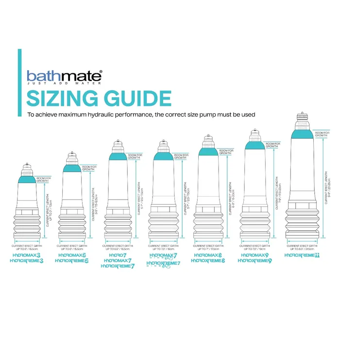 Bathmate Male Sex Toys Bathmate Hydromax 8 Penis Pump Clear