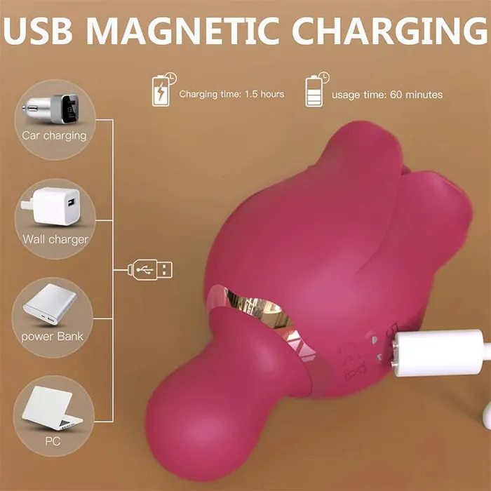 Dual Rose Tongue Vibrator Inyarose Vibrators
