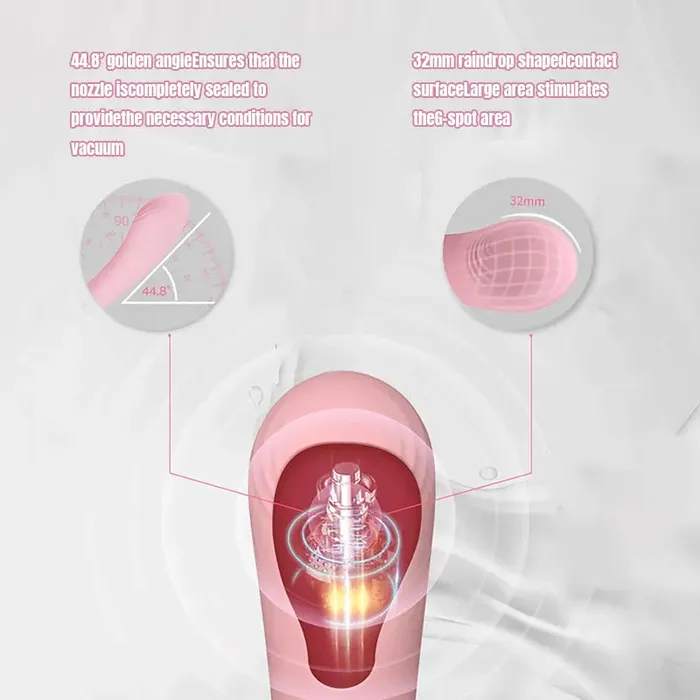 Vibrators Inyarose Mushroom Picking Sucking Vibrator
