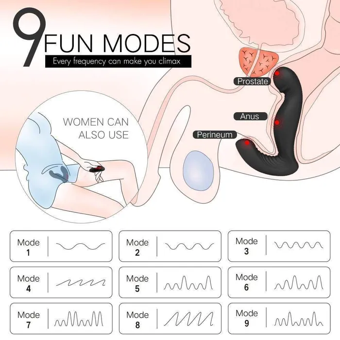Anal ADLTOYFUN Strong DoubleMotor Prostate Massager